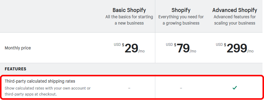 How to enable Carrier calculated shipping from the shopify admin