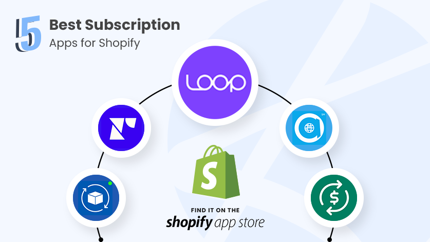Best Subscription Apps for Shopify 2023