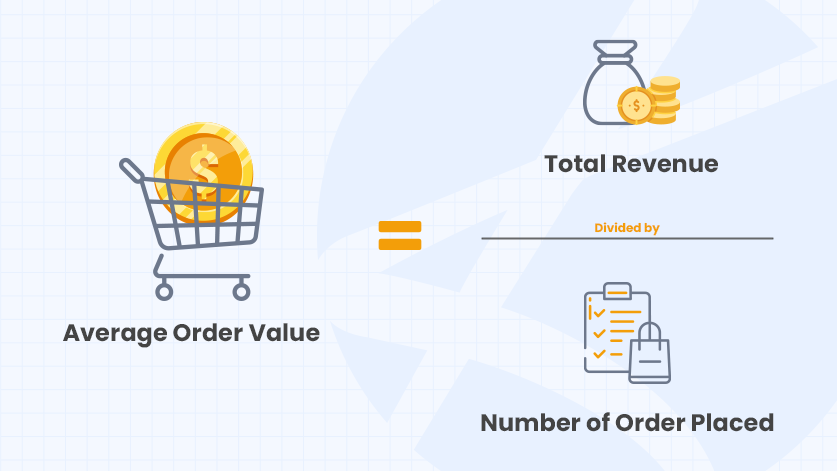formula of how to calculate average order value