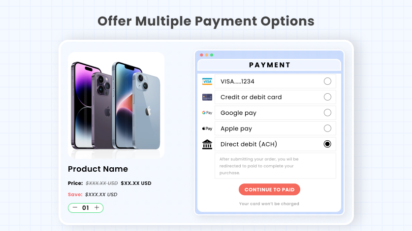 Set Up a Shopify Store: Tip #8: This image shows that offering multiple payment options to your customer can help to provide a good customer experience and increase sales