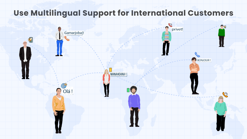 Set Up a Shopify Store: Tip #21: This image shows that how to use multilingual support for international customers