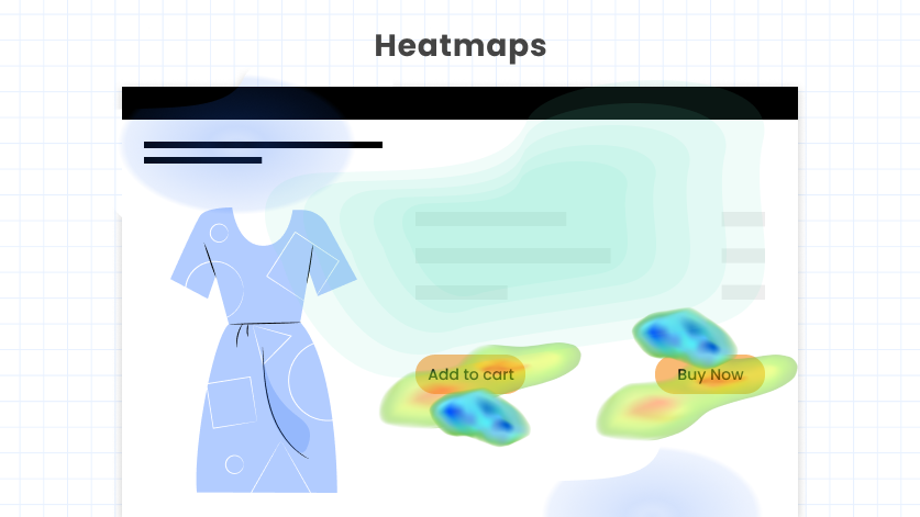 heatmaps 