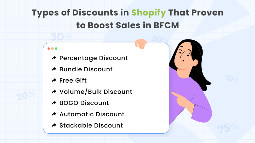 Types of Discounts in Shopify That Proven to Boost Sales in BFCM