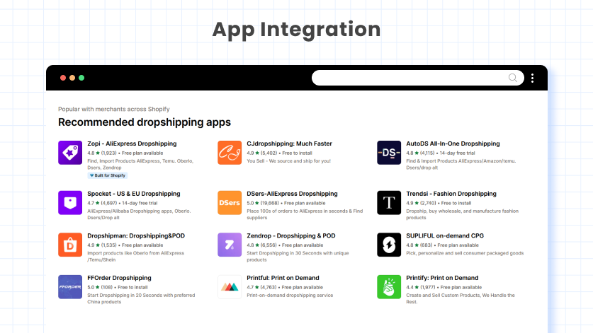 app integration for starting dropshipping on shopify