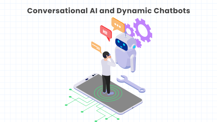 conversational ai and dynamic chatbots for automate your ecommerce business