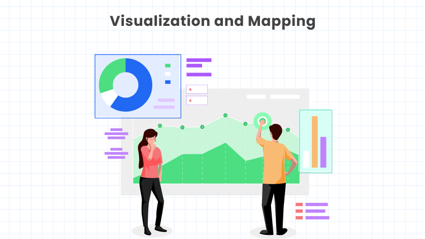 visualization and mapping