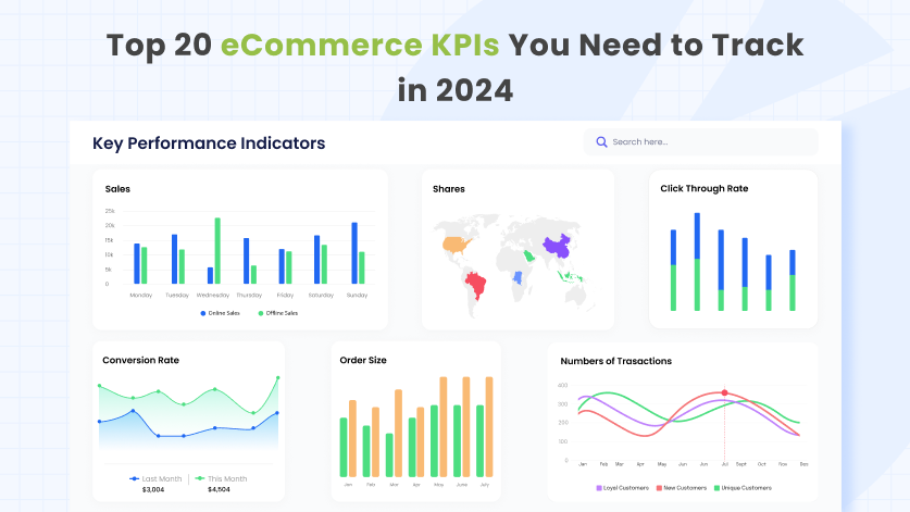 top 20 ecommerce kpis you need to track in 2024
