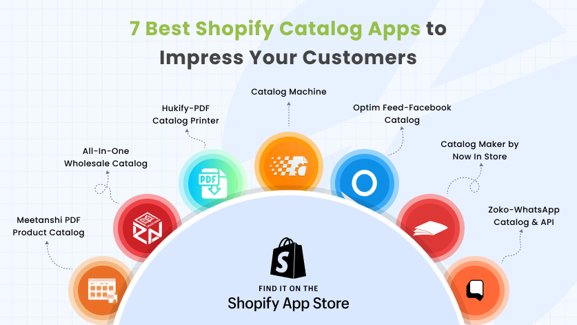 best shopify catalog apps to impress your customers